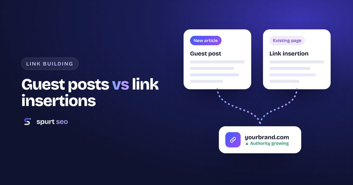 Two paths compared: a new article and an existing article, each sending a link to your website