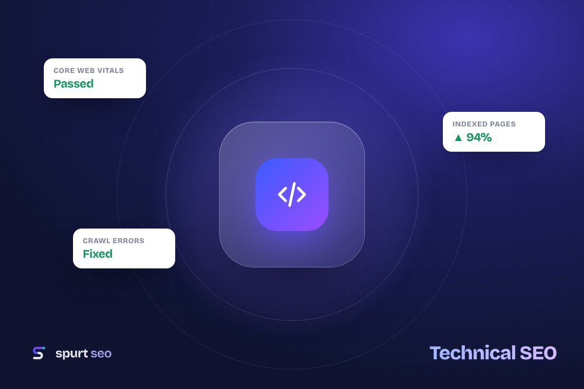 Technical SEO